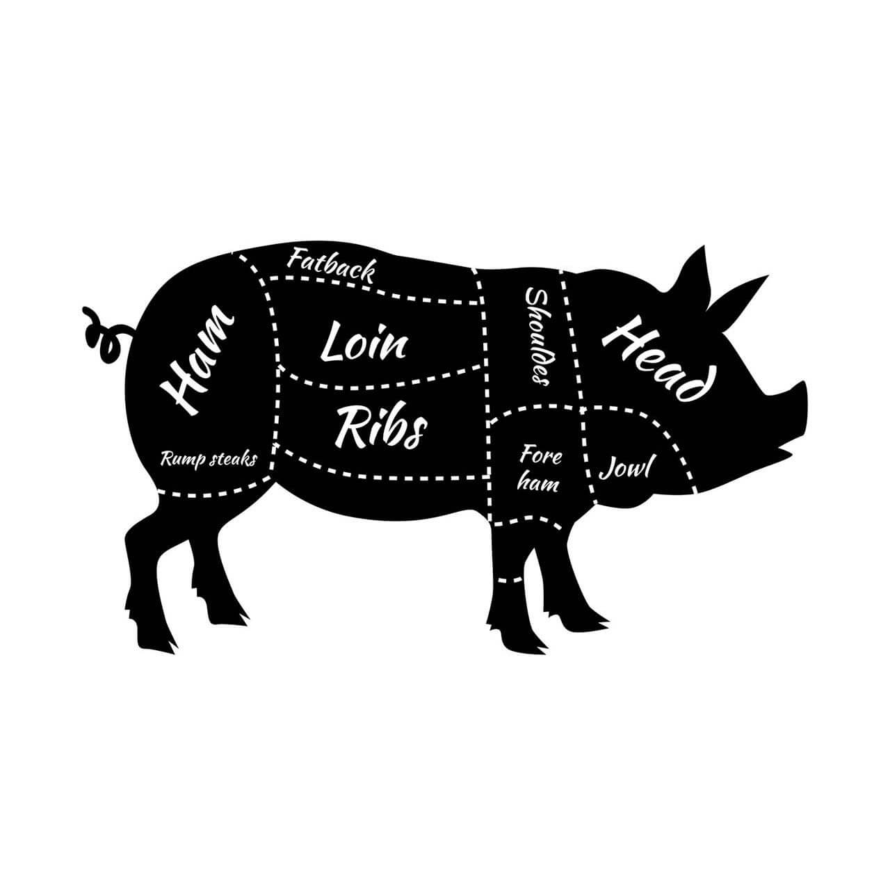 1/8 of a Pig Pastured Pork FarmFreshXpress Local Food to Your